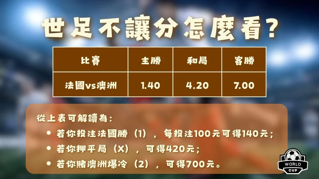 香港总决赛,激战正酣,王楚钦冲刺,lewan乐玩体育,乐玩体育在线,乐玩体育官网,乐玩体育平台入口