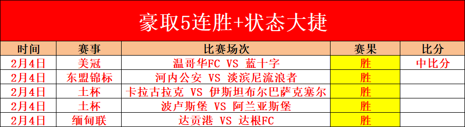 博洛尼亚欧,冠胜战激发,团队士气,lewan乐玩体育,乐玩体育在线,乐玩体育官网,乐玩体育平台入口
