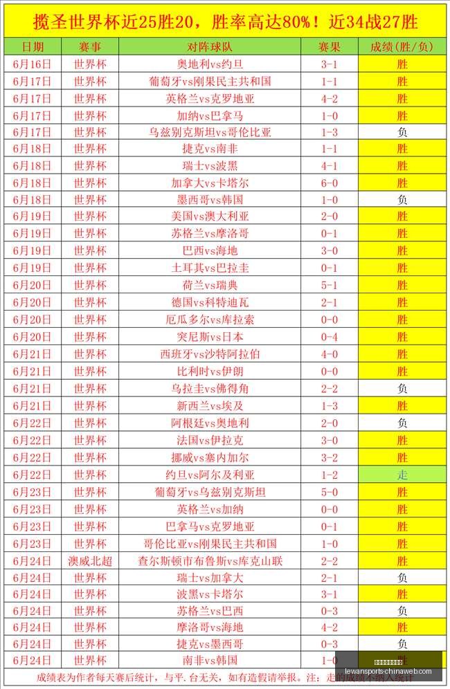 乐玩体育平,台入口乐玩,体育官网突,乐玩体育官网,乐玩体育入口,乐玩体育直播,乐玩体育下载,乐玩体育平台