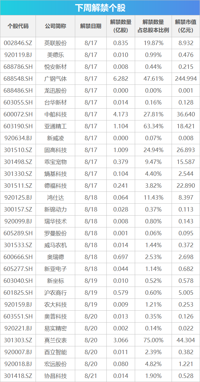 2023年轻球员双响奇迹盘点：谢尔基领跑，亚马尔紧随其后，道曼第四位