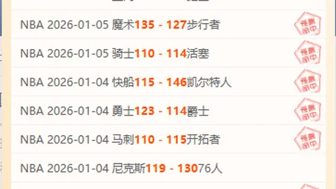 帕尔默赛森川领先冲冠军，麦克罗伊T10望打破冠军荒