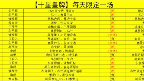 塔图姆11胜2负赛季三双表现，专家解读质合分析及前区十码推荐